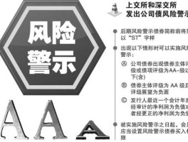 600069股票 上市公司发出退市风险警示后持有股票怎么办？