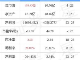 综艺股份股票 磁流体概念股票有哪些？