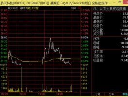 股票股价查询（股票实时行情怎么查看？）