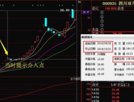 股票002555，互联网股票龙头股？