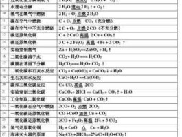甲烷制氢 甲烷变成氢气的化学方程式？