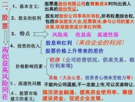 保险股票？保险与股票的关系？