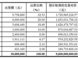 友利控股股吧（江苏省江阴市有多少个上市公司？）