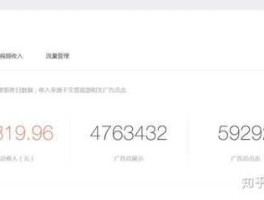 发帖子赚钱？b站发文章有收入吗？