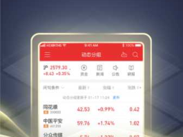 安信股市行情，手机安信同花顺为何一直切换服务器，不能登录，连行情都看不了？