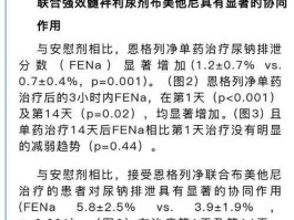 力医净（恩格列净介绍？）