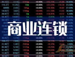 社保概念股，众业达是什么概念股？