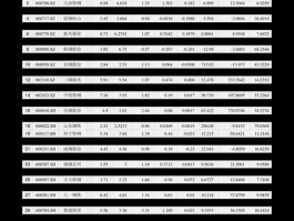 水利股有哪些，农田水利概念的股票有哪些？