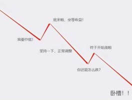 股市中的数学原理（股市的数学模型）