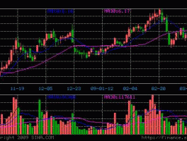 福成五丰股票？种植业与林业板块的龙头企业有哪些？