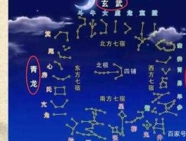 青龙吧？三国吧兄弟青龙之符任务怎么完成？