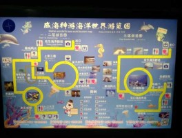 奇景光电（威海海洋科技馆和神游海洋馆的区别？）