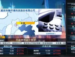 科融环境，科融环境属于哪板块？