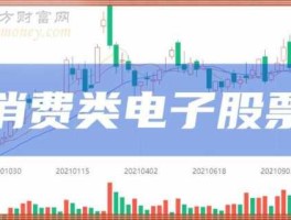 股票002273 光伏预增2668%是哪只股票？
