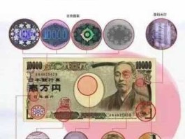 两万日元是多少人民币（日元的简写是不是和人民币一样也是用“￥”来代表啦？）