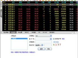 期货实时行情 原油期货实时行情软件哪里下载？