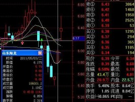 000677山东海龙 000677是什么概念股？