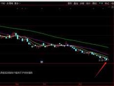 000617（圆钢计算公式000617怎么算出来的？）