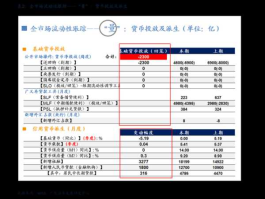 鲁泰b股（长期基本面最好的中小盘股票是哪些股？）