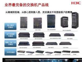 通信设备 通信设备包括哪些种类？