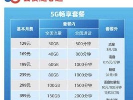 天津电信 天津电信最便宜套餐多少钱？