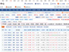 chaguwang（查股网官网www）