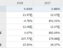 000715股票 辽宁方大集团是国企吗？