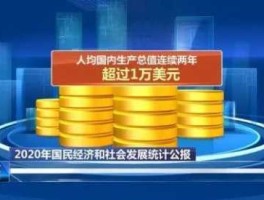 人均国民生产总值（我国人均生产总值突破多少美元？）