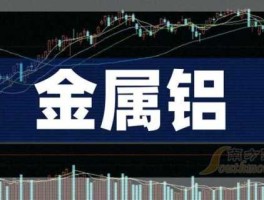 600969？工业金属概念股有哪些？