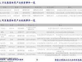 中关村股票（中关村股票前景如何？）