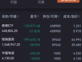 中国软件股票？为什么中国长城股票没写软件芯片概念？