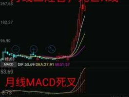 股票002175（2015年年报十送二十的股票有哪些？）