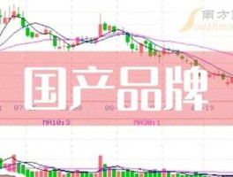 002614股票，jam染膏是什么品牌？