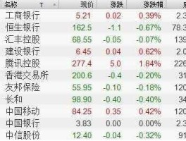 000531股票，2014小盘中小盘绩优股有哪些？