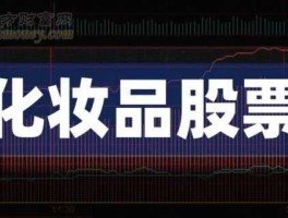 朗姿股份股票，鞋贸是什么股票？