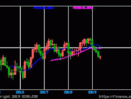 中韩汇率（中韩汇率在线换算）