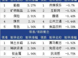 保险股，保险股适合长期持有吗，保险板块股票有哪些？