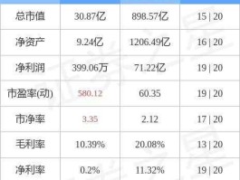 000554泰山石油（泰山石油属不属于氢能源？）