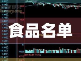 股票600597（食品概念股一览食品概念上市公司有哪些？）