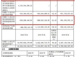 688686，2020年12月有哪些公司上市？