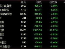 股票600255？铜的股市代码是什么？