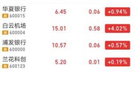兴业证券同花顺 20 为什么兴业证券同花顺资金不能转出？却显示这个？