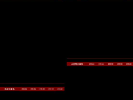 江中药业股票（江中药业十年爆涨多少倍股票？）