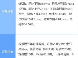 000510资金流向 广汉现在的首富是谁？