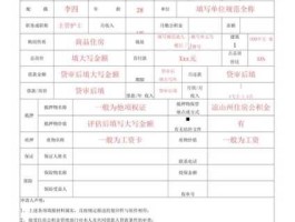 重庆市住房公积金网 重庆公积金月冲怎么申请？
