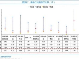 ppp概念股，ppp概念龙头股？