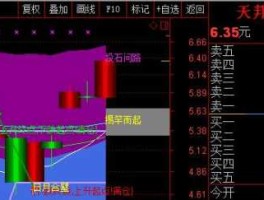 股票600128（请问600128弘业股份后期怎么走？）