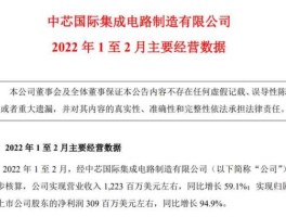 中芯申购 中芯申购和中芯国际一回事吗？