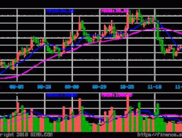天威保变股票（天威保变股票行情）