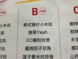 望湘园（望湘园的基础调味是什么？）